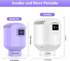 Electric Pump for Vacuum Storage Bags, Travel Vacuum Pump for Various Vacuum Seal Bags Portable Vacpack Air Pump for Compression Clothing Blanket Luggage Purple (Storage Bag Not Included)