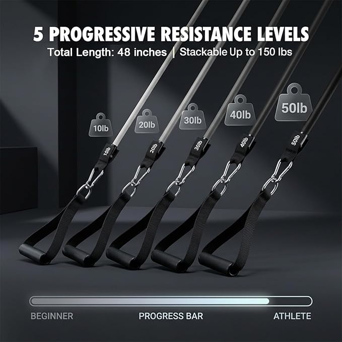 VEICK Resistance Bands, Exercise Bands, Workout Bands, Resistance Bands for Working Out with Handles for Men and Women, Exercising Bands for Fitness Weights Work Out at Home