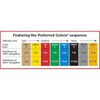 CanDo Singles Low Powder Exercise Band, 4-foot singles, Tan: XX-Light