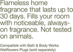 Bath & Body Works Wallflowers Refills, Eucalyptus Spearmint Scent, Plug-In Air Freshener Refills for Bedrooms, Bathrooms & Living Spaces, 2 Pack