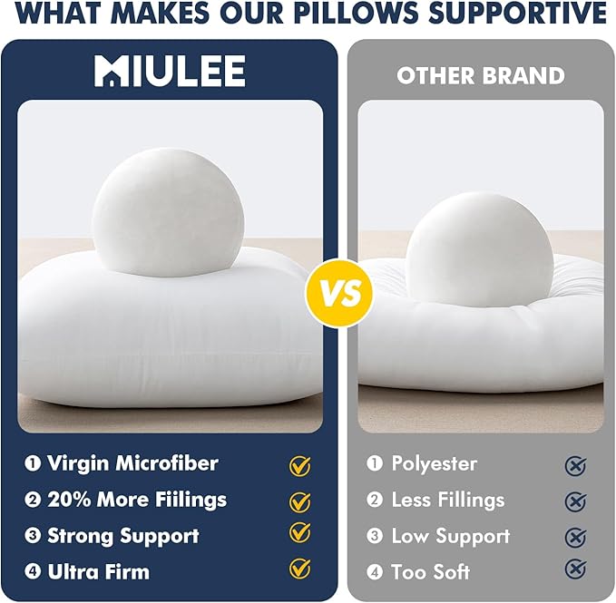 MIULEE Throw Pillows Inserts, Pack of 2 16x16 Inch 100% Virgin Fiber Filling Bed Couch Pillows