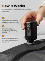 Vacuum Bags for Travel with Pump, Reusable Space Saver Bag, IP67 Waterproof Vacuum Packing Cubes for Travel Suitcases and Backpack (1PC + PUMP)
