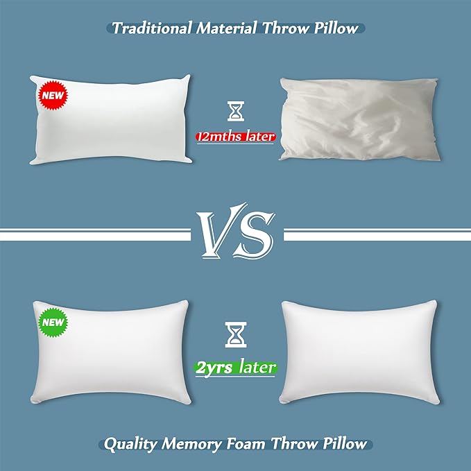 AM AEROMAX 12 × 20 Throw Pillow (Pack of 4) Memory Foam Pillow Insert - Rectangular Bolster for Decorative Cushion Bed Couch Sofa - Non-Deforming Over Time