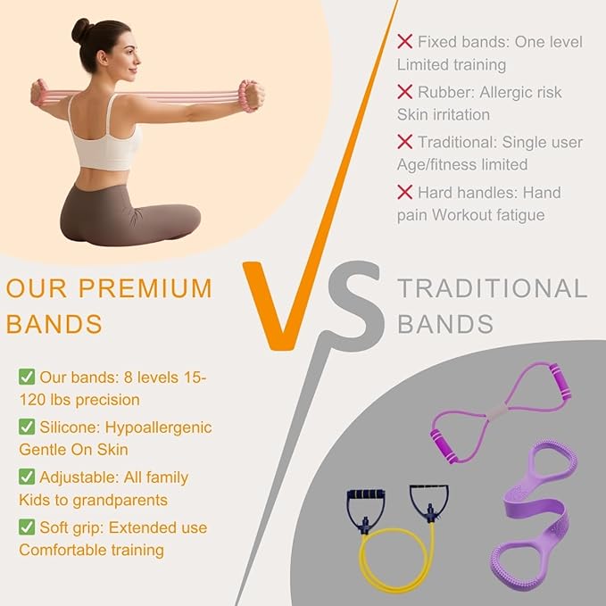 Resistance Bands with Handles - 8 Tube Adjustable Figure 8 Exercise Bands Set for Women & Men, Heavy Duty Workout Bands for Home Gym, Physical Therapy, Strength Training & Full Body Fitness
