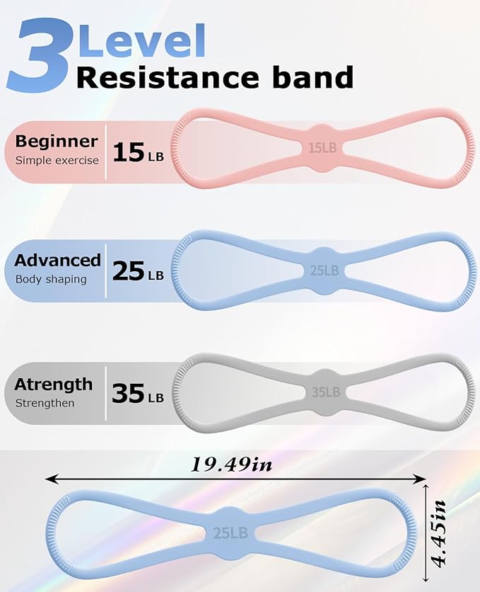 3 PCS Figure 8 Resistance Bands for Women, 15 Lbs & 25 Lbs & 35 Lbs Keep Resistance Band for Arm with Non-Slip Handles