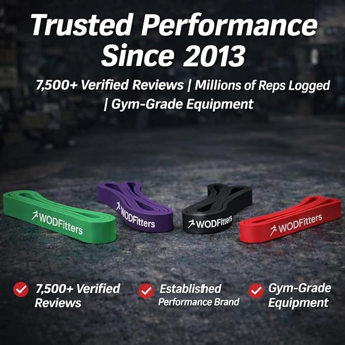 WODFitters Pro Series Pull-Up Assistance Bands – Premium Resistance Loop Bands for Assisted Pull Ups, Muscle Ups, Strength Training & Mobility – Durable Bands for Functional Fitness