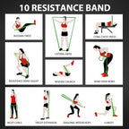 LEEKEY Resistance Bands, Exercise Bands,Pull Up Assist Bands - Bands for Working Out,Band for Men and Women Fitness Training, Physical Therapy,Home Workouts