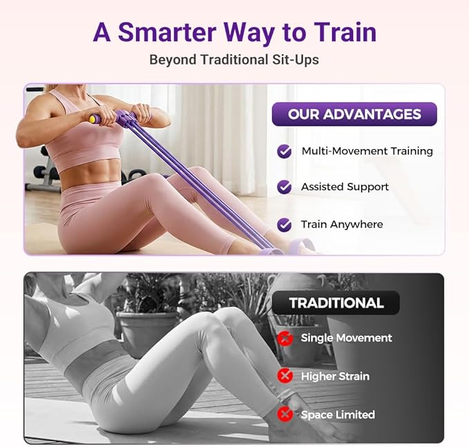 Pedal Resistance Bands with Handles, Upgrade 6-Tube Natural Rubber Foot Pedal Resistance Band for Multifunction Stretching Workout, Abdomen Waist Arms Legs Training