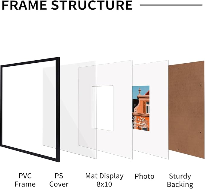 Rempry 20x20 Floating Picture Frame, Display Pictures 8x10 with Mat or 20x20 Without Mat, Signature Picture Frame - Streamline Collection, Black, 1 Pack