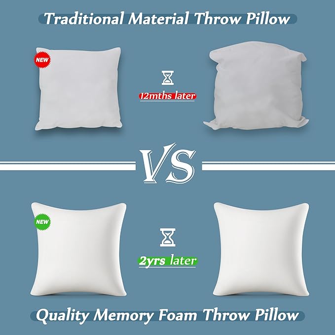 AM AEROMAX 20 × 20 Throw Pillow (Pack of 4) Memory Foam Pillow Insert - Square Accent Pillow for Decorative Cushion Bed Couch Sofa - Non-Deforming Over Time