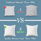 AM AEROMAX 22 ×22 Throw Pillow Memory Foam Pillow Insert - Square Accent Pillow for Decorative Cushion Bed Couch Sofa - Non-Deforming Over Time