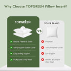 Feathers Down Pillow Inserts 26x26, Set of 2, Euro Pillow Insert with 100% Organic Cotton Shell, Soft Decorative Throw Pillow for Living Room, Sofa, Couch, or Bed (White)