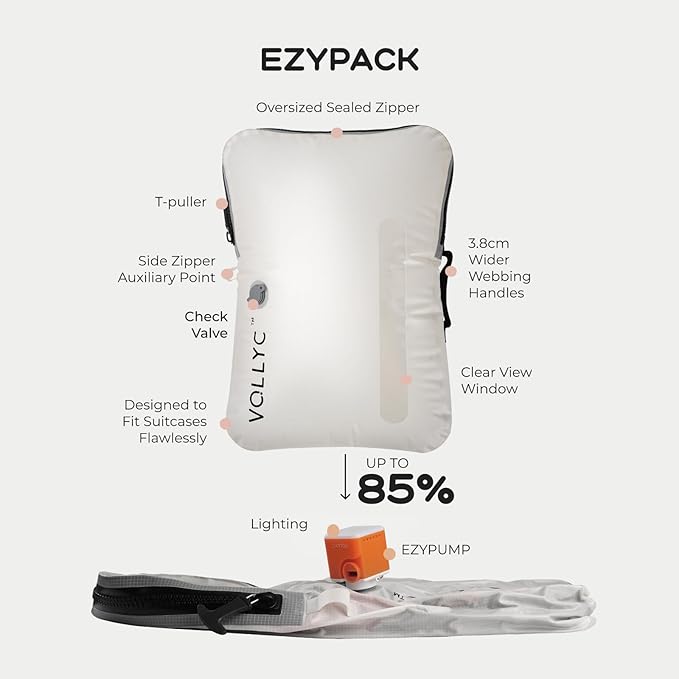 3-Travel Vacuum Bags with Pump, 25L Large Capacity Vacuum Bags for Travel, IPX7 Waterproof, Open Zipper, Reusable Space Saver Compression Bags for Luggage, Backpack, Suitcase, Home Storage