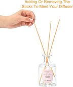 Chloefu Lan Lilac Reéd Diffuser Oil, 6.7 oz Refreshing Natural Essential Scented Oil with Purple Flower Diffuser Sticks,Bathroom Decor, Home & Office Decor,Diffuser Oil Gift Set