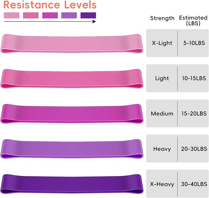 11 Pcs Ankle Resistance Bands with Cuffs, Glutes Workout Ankle Weights for Women Working Out, Exercise Bands Set with Ankle Straps for Leg Butt Exercise Equipment - Perfect for Home Workouts
