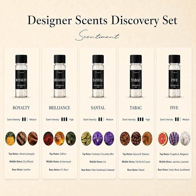 Scentiment Designer Diffuser Oils – Santal (Sandalwood), Tabac (Tobacco & Cacao), Brilliance (Saffron & Amber), Royalty (Pineapple & Leather), Five (Citrus & Musk) – 5 Pack, 0.68 fl oz (20 mL)