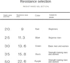 𝐇𝐀𝐍𝐒𝐘𝐃𝐎𝐍𝐍𝐘 Boxing Resistance Bands for Explosive Strength and Speed Training - Enhance Your Boxing Skills Anywhere, Anytime