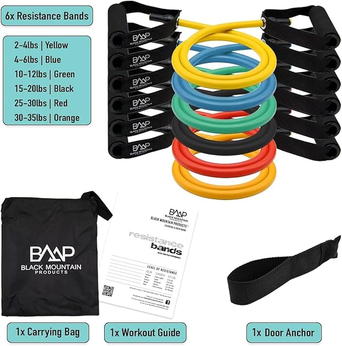 Black Mountain Products New Strong Man Set of 6 Resistance Bands