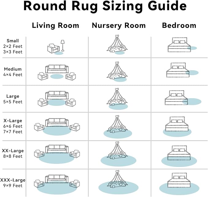 OLANLY Light Blue Round Rugs for Bedroom - Machine Washable, 5 ft Circle Area Rugs for Living Room, Soft and Fluffy Shaggy Carpet for Teen Girl and Boys, Nursery Rooms, Dorms, Home Decor Aesthetic