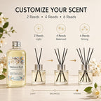 Reed Diffuser Oil Refill Inspired by My Way-8.5 Fl Oz, Luxury Hotel Collection Scent, Natural Fragrance Oil for Ultrasonic Diffuser, Room Spray, Air Freshener & HVAC in Home Office (My Way)