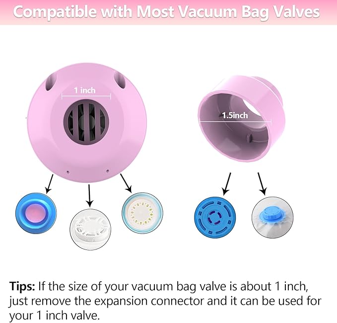 Electric Pump for Vacuum Storage Bags, 55W 5000PA Portable Travel Vacuum Pump for Storage Bags, Pink