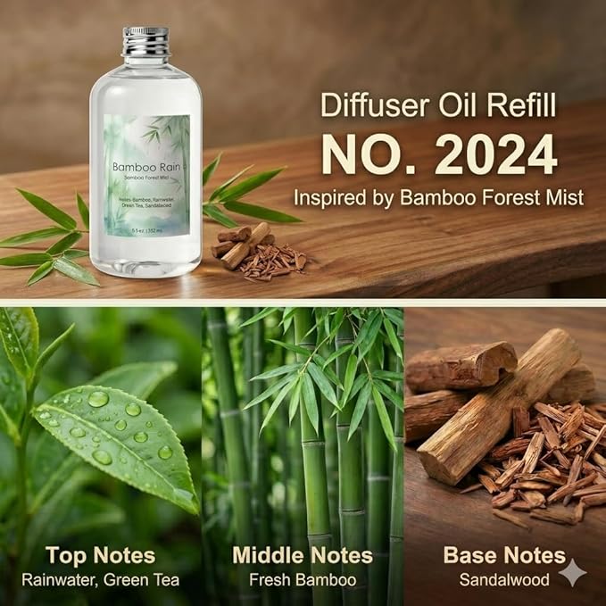 Bamboo Diffuser Oil Refill 8.5 Fl Oz, Luxury Hotel Collection Scent Inspired by Westin, Natural Fragrance Oil for Ultrasonic Diffuser, Room Spray, Air Freshener & HVAC in Home Office (Bamboo)