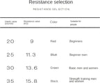 𝐇𝐀𝐍𝐒𝐘𝐃𝐎𝐍𝐍𝐘 Boxing Resistance Bands for Explosive Strength and Speed Training - Enhance Your Boxing Skills Anywhere, Anytime