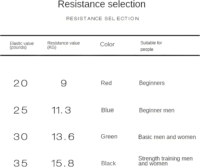 𝐇𝐀𝐍𝐒𝐘𝐃𝐎𝐍𝐍𝐘 Boxing Resistance Bands for Explosive Strength and Speed Training - Enhance Your Boxing Skills Anywhere, Anytime