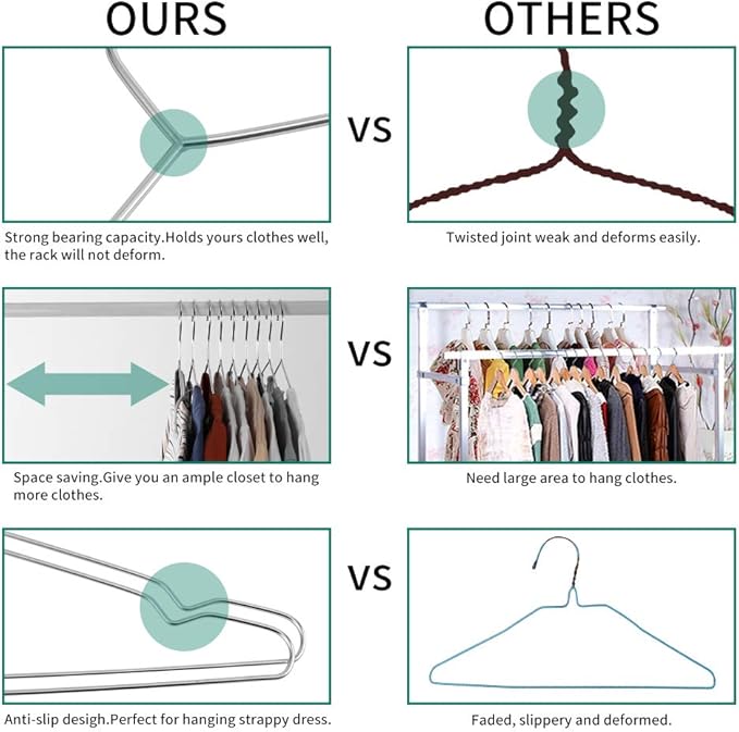 Hangers 10 Pack Clothes Hanger Strong Heavy Duty Stainless Steel Metal Ultra Thin Space Saving Wire Hangers 16.5in by WYCQKL