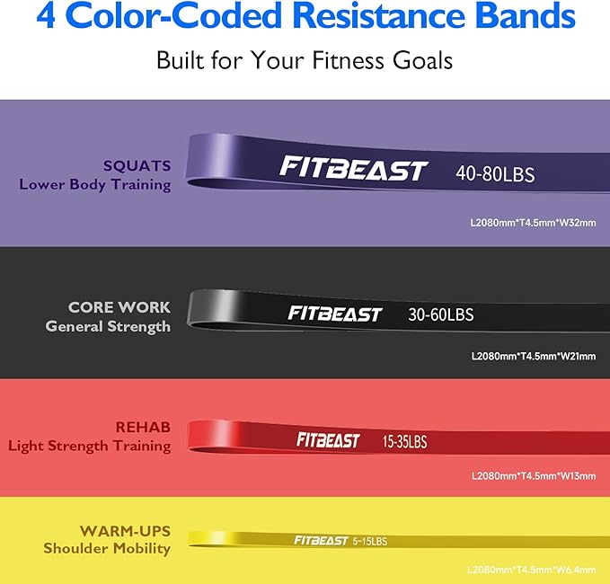 FitBeast Resistance Bands Set, Pull Up Assist Bands for Strength Training, Powerlifting, Muscle Toning, Yoga, Mobility Exercises, Rehabilitation, Full-Body Workout