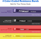 FitBeast Resistance Bands Set, Pull Up Assist Bands for Strength Training, Powerlifting, Muscle Toning, Yoga, Mobility Exercises, Rehabilitation, Full-Body Workout