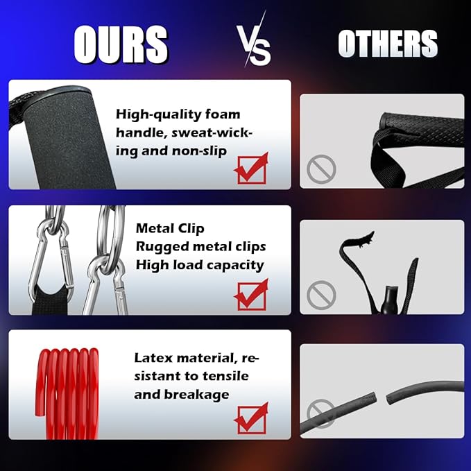 VEICK Resistance Bands, One Single Exercise Bands, Workout Bands Resistance Training for Home Workouts Fitness Pilates
