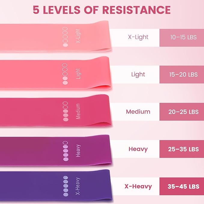 Home Workout Equipment for Women with 6 Tube Elastic Foot Pedal Resistance Band with Handle,Thigh Pelvic Trainer, Leg Fitness Bands Set, Exercise Essentials Starter Kit for Full Body Toning