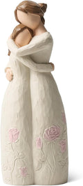 Gifts for Mom, Mother and Daughter Figurines, Mother Daughter Gift Hand Painted Figure, for Christmas, Thanksgiving, Mother's Day or Birthday.