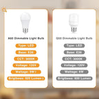 Fenmzee Touch Table Lamp - Cream, 3-Way Dimmable, USB A + C Charging, AC Outlet, 17.4inch Medium, Wood Grain Base