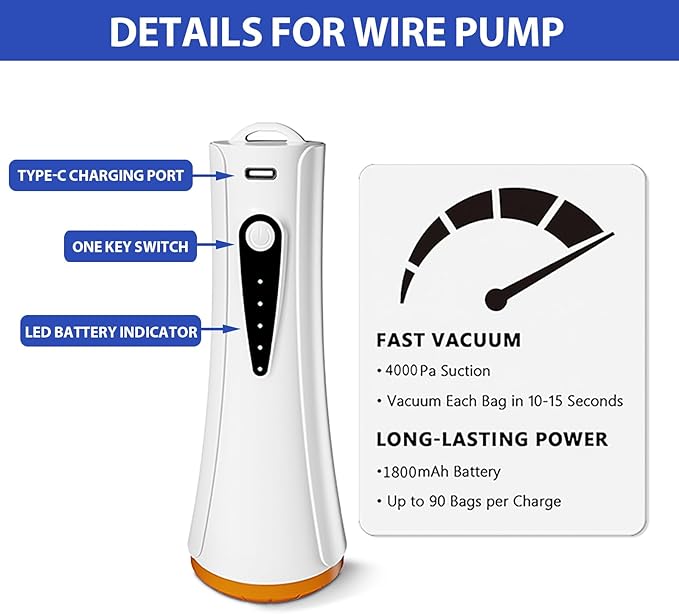 Travel Vacuum Storage Bags with Electric Pump, 15 Pack Vacuum Seal Bags for Clothing, Bedding, Pillow, Comforters, Blankets, Compression Bags Includes Portable Fast Pump for Home Organization Storage