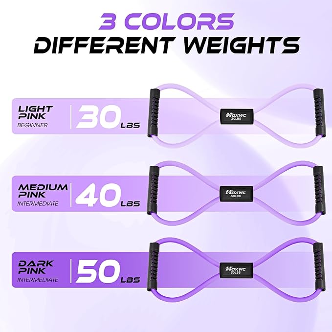 Resistance Bands, Figure 8 Resistance Band, Exercise Bands with Handles, Weights Workout Bands for Arms, Back, Shoulder, Leg, Physical Therapy, Pilates, Home Workout Equipment That Replace Dumbbells