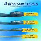 WHATAFIT Resistance Bands,Pull Up Assist Bands Set with Handles, Exercise & Workout Bands with Door Anchor for Men & Women – Home Fitness Equipment for Strength Training, Stretching