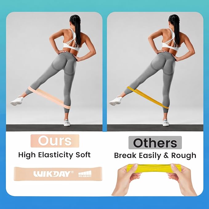 Resistance Bands for Working Out Exercise Loop Bands Workout Bands Set for Men Women Body Stretching, Crossfit Training, Home Workout, Physical Therapy, Booty Legs, Set of 5