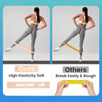 Resistance Bands for Working Out Exercise Loop Bands Workout Bands Set for Men Women Body Stretching, Crossfit Training, Home Workout, Physical Therapy, Booty Legs, Set of 5