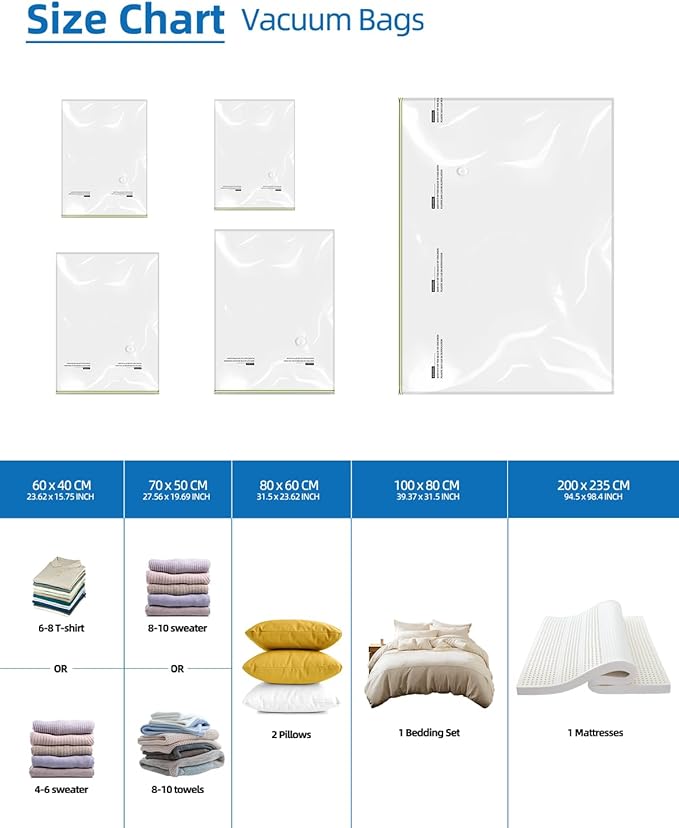 Vacuum Storage Bags for moving, Vacuum Seal Bags for Memory Foam, Latex, Clothing & Bedding, Space Saver Bags (1 King/Cal-King)