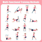 Figure 8 Resistance Band: Resistance Bands with Handles for Working Out - 8 Shaped Resistance Bands for Women - Exercise Bands for Arms - Fullbody Yoga Pulling Rope