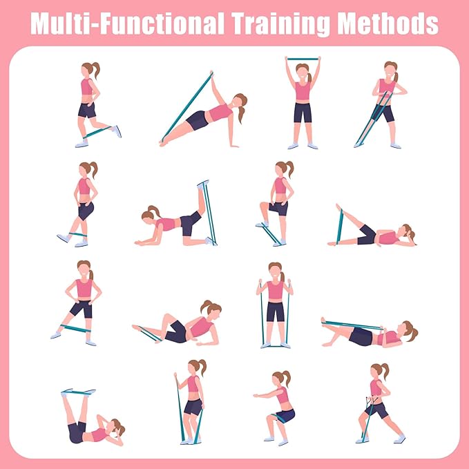 Figure 8 Resistance Band: Resistance Bands with Handles for Working Out - 8 Shaped Resistance Bands for Women - Exercise Bands for Arms - Fullbody Yoga Pulling Rope