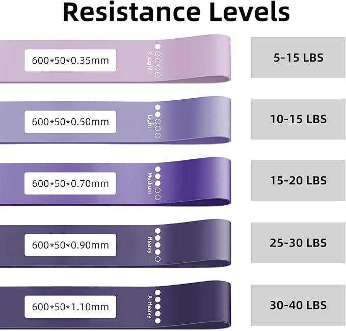 Resistance Loop Exercise Bands for Home Fitness, Yoga Pilates, Stretching, Strength Training, and Physical Therapy - Elastic Bands Set Workout Bands for Women&Men (5pcs Set)