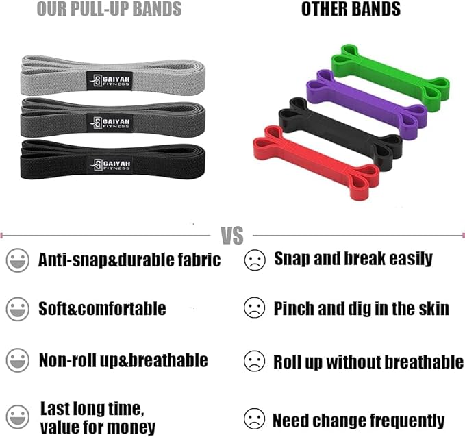 Long Resistance Bands for Working Out Women, Fabric Resistance Band, Stretch Bands for Exercise Bands Resistance Bands Set for Physical Therapy, Elastic Bands for Exercise, Ligas para Hacer Ejercicio