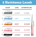 EILISON GLAMFIT Booty Resistance Bands for Women - Set of Non-Slip 5 Cotton Loops, Hip Thigh Glute Workout Bands for Squats, Yoga & Home Fitness Strength Training (Level 5)