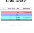 𝘀𝗮𝗻𝘀𝗲𝗻𝘄𝗮𝗻𝘄𝗼 Boxing Resistance Bands for Speed, Strength – Ideal for Fighters, Fitness Enthusiasts to Enhance Combat Techniques and Home Training with Varied Resistance Levels