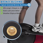Replacement Roller Wheels for Eclipse 1100HR/A Elliptical - Enhanced PU and Bronze Bushing Design - Quiet and Long-Lasting Exercise Machine Parts (Pair)