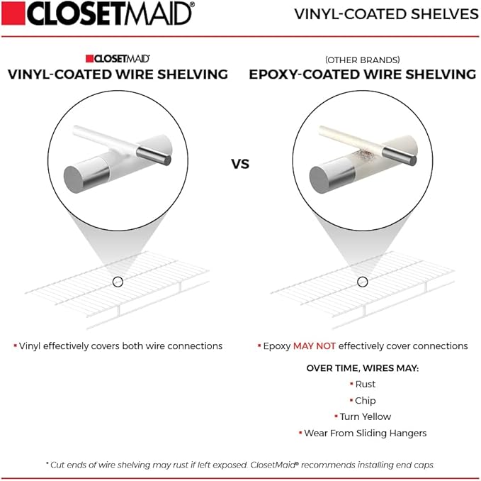 ClosetMaid ShelfTrack Wire Closet Organizer System, Adjustable from 5 to 8 Ft., with Shelves, Clothes Rods, Shoe Shelf, Hardware, Durable Steel, White