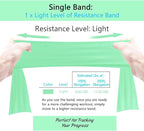 Professional 8 Yards Bulk Resistance Bands Rolls or 5,6,7 ft. Long Non-Latex Elastic Exercise Bands, Stretch Bands for PT, Yoga, Pilates, Rehab, at-Home or The Gym Workouts